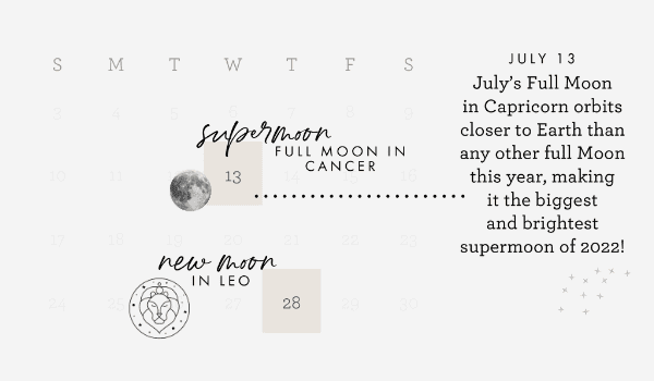 July full moon graphic